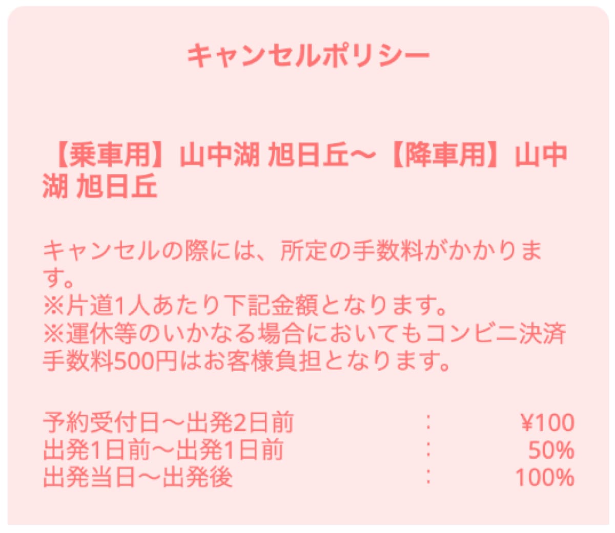 カババス前売りチケットのキャンセルポリシー