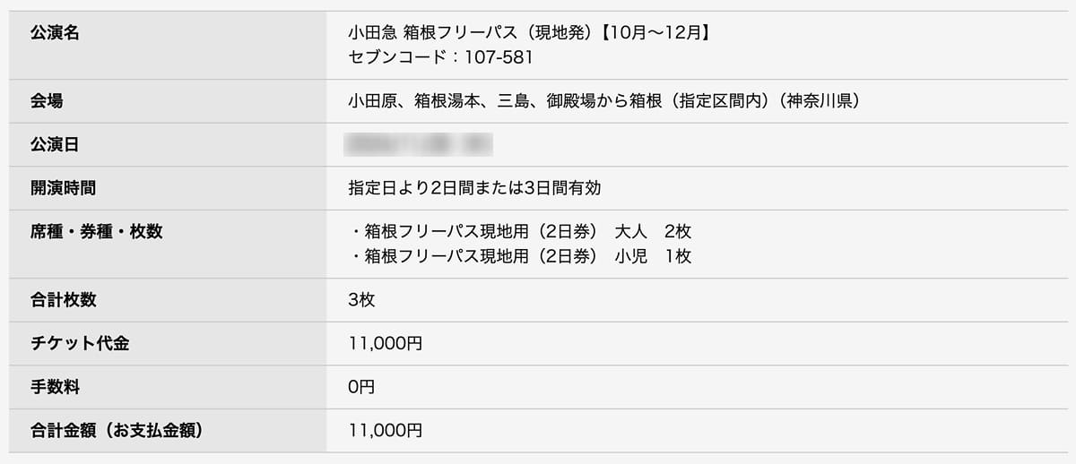 我が家が買った箱根フリーパス（幼児無料）