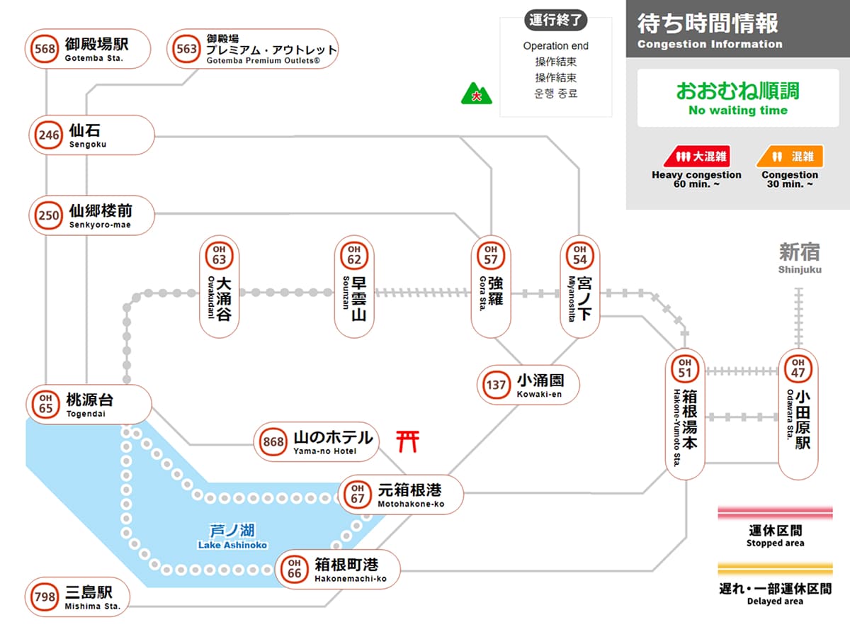 箱根ナビ｜運行情報・混雑情報（待ち時間リアルタイム確認）